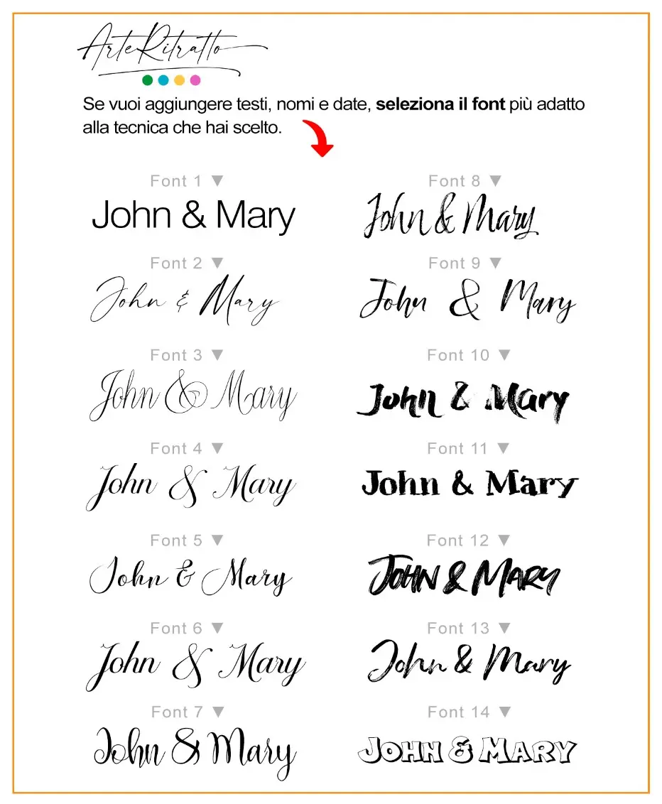Esempi Font disponibili